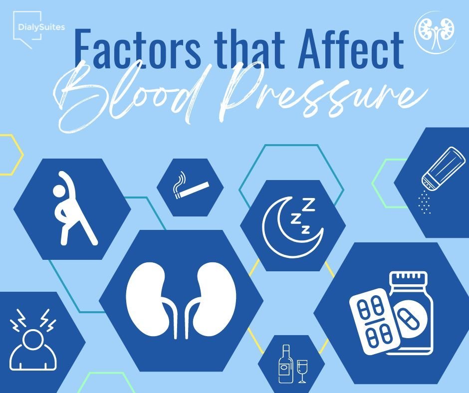 Influential Factors of Blood Pressure project cover
